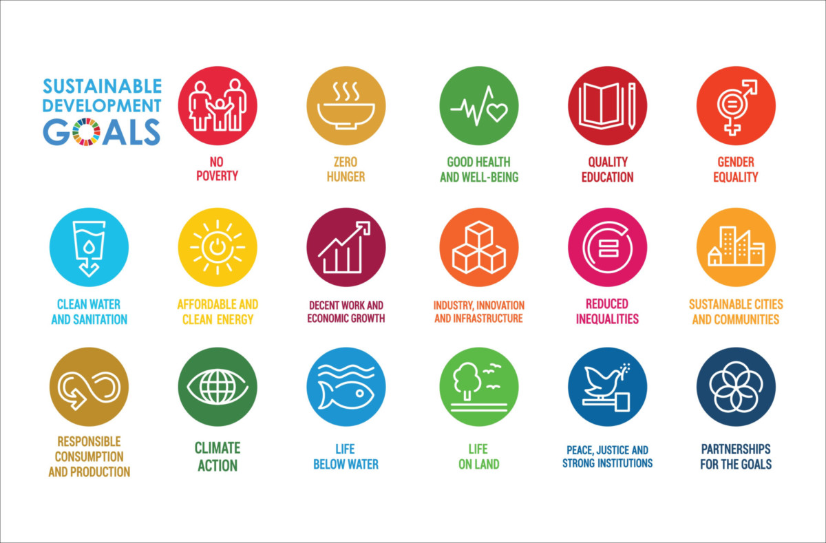 How Circles of Trust framework aligns brands with United Nations 17 SDGs-